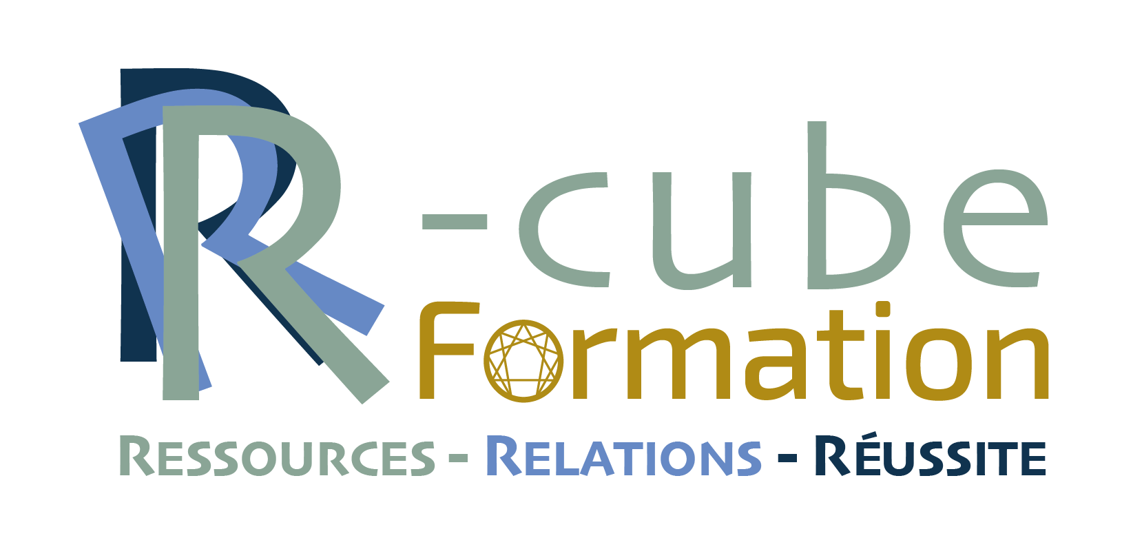 R-Cube Formation