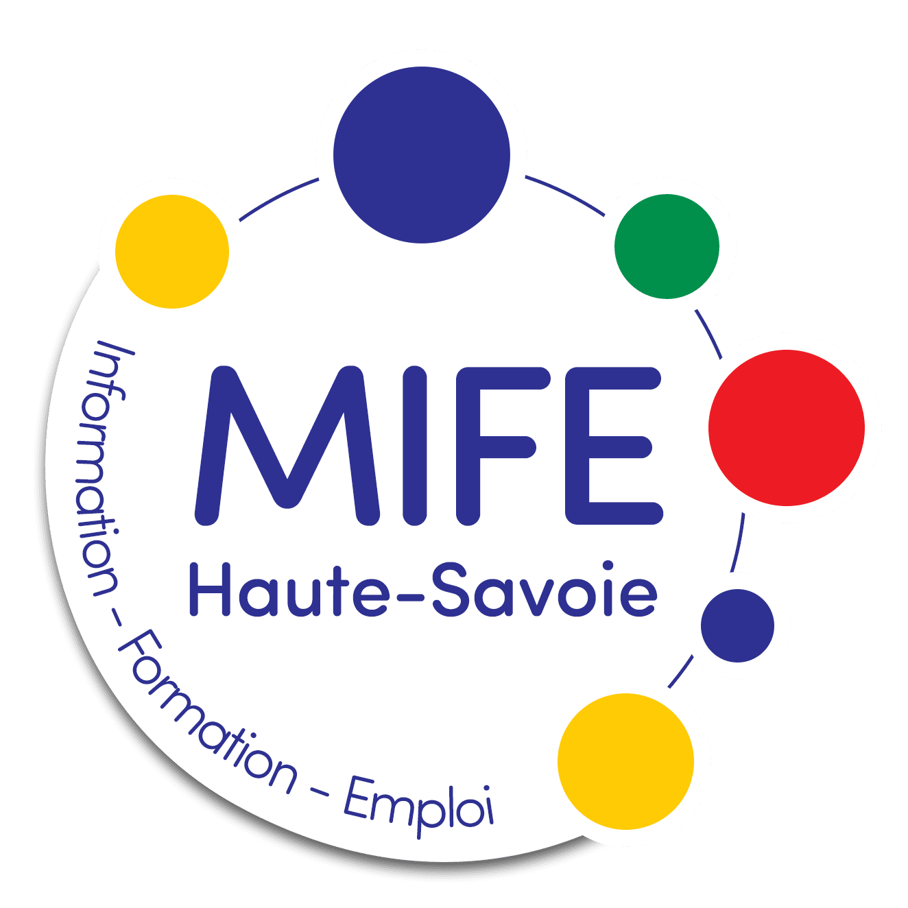Maison de l'Information sur la Formation et l'Emploi (M.I.F.E.)