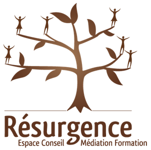 Résurgence