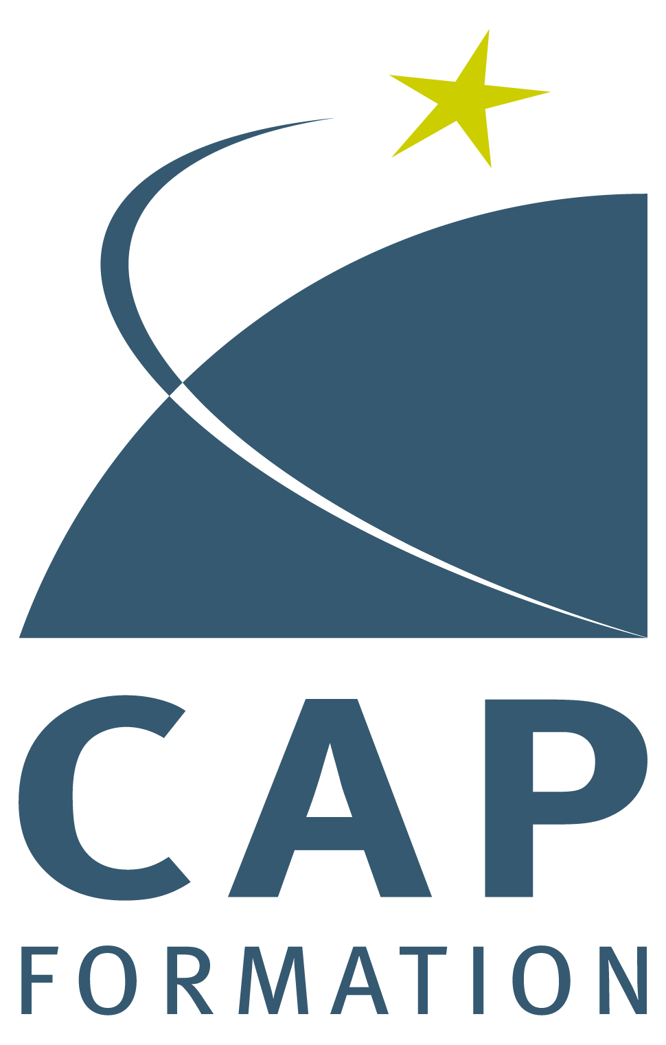 Cap Formation