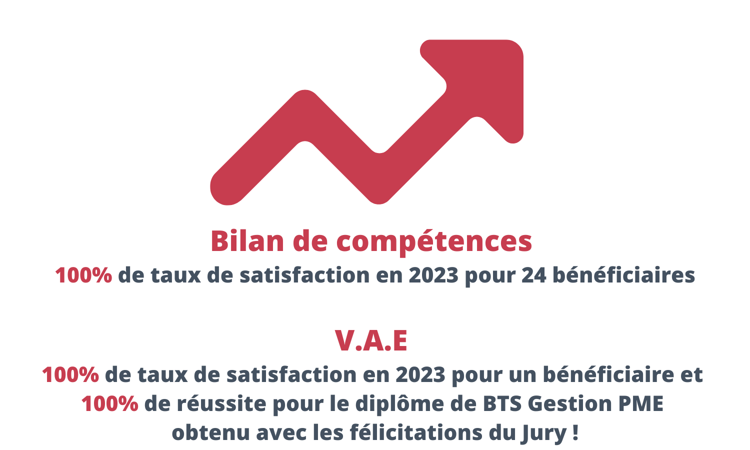 CargoRHconseil