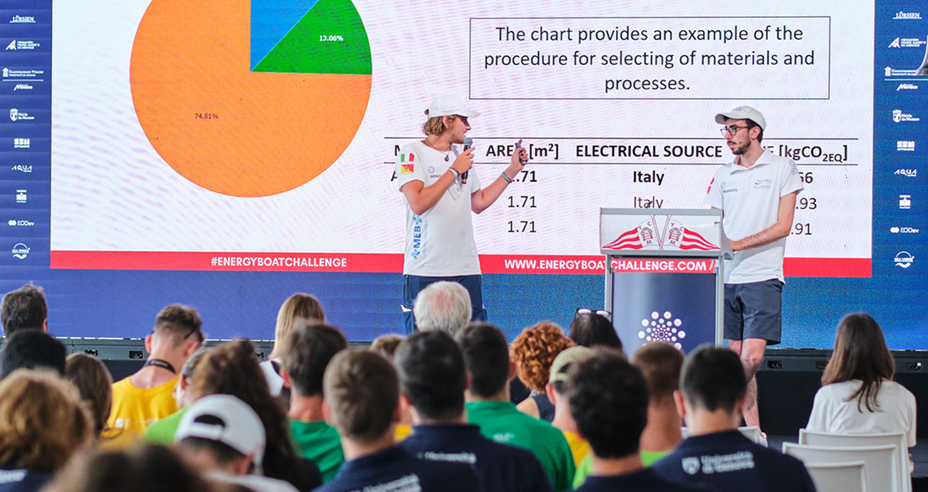 MarineShift360 Academic Outreach
