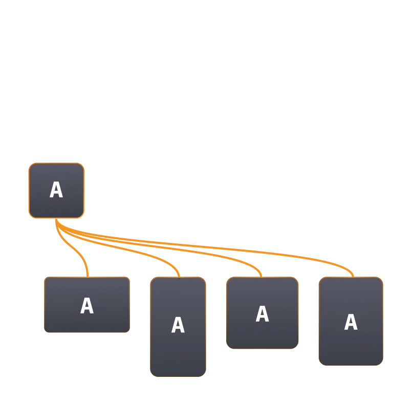 Image Showing Same Messaging across different media