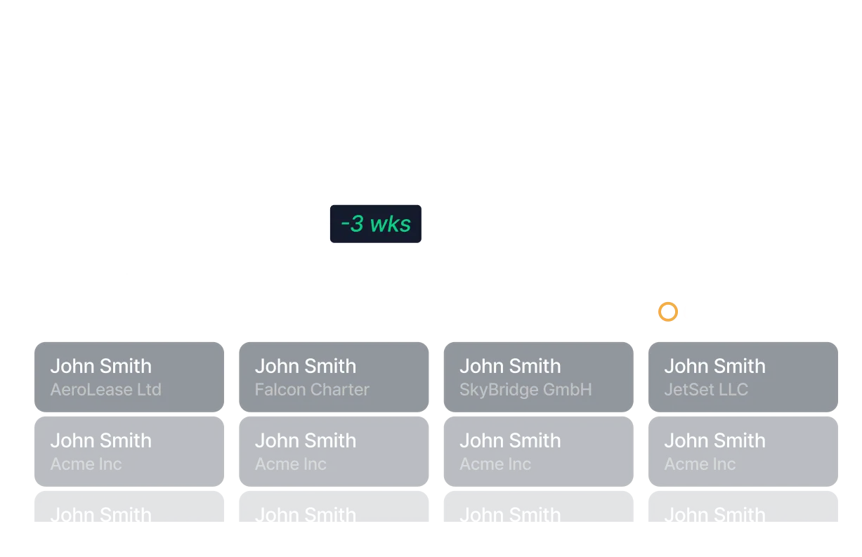 image showing the sales process being shorter by 3 weeks