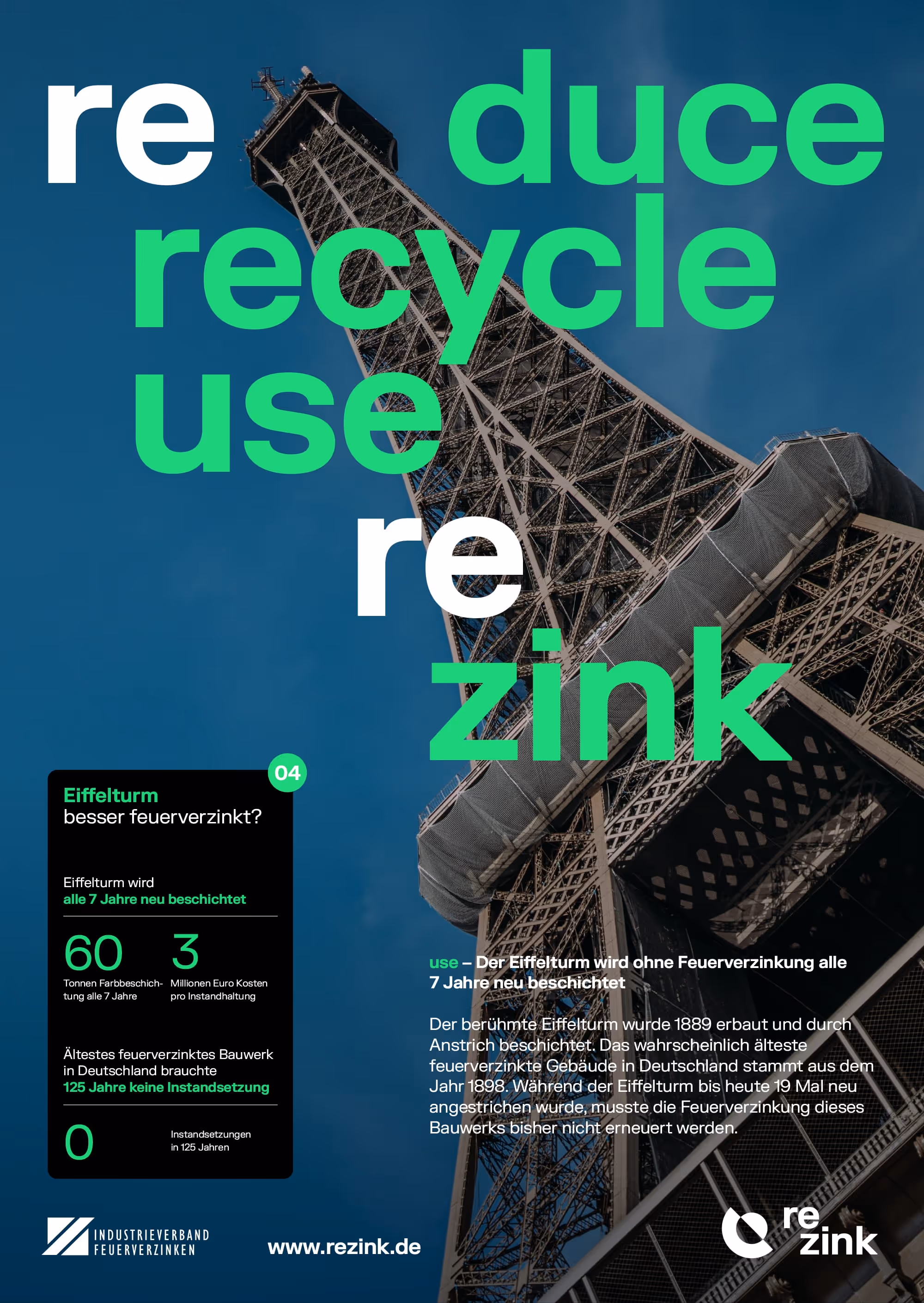 Nahaufnahme des Eiffelturms vor blauem Himmel mit Text zu Verzinkung: Der Eiffelturm wird ohne Feuerverzinkung alle 7 Jahre neu beschichtet, 60 Tonnen Farbe alle 7 Jahre, 3 Millionen Euro Kosten, ältestes feuerverzinktes Bauwerk in Deutschland brauchte 125 Jahre keine Instandsetzung.