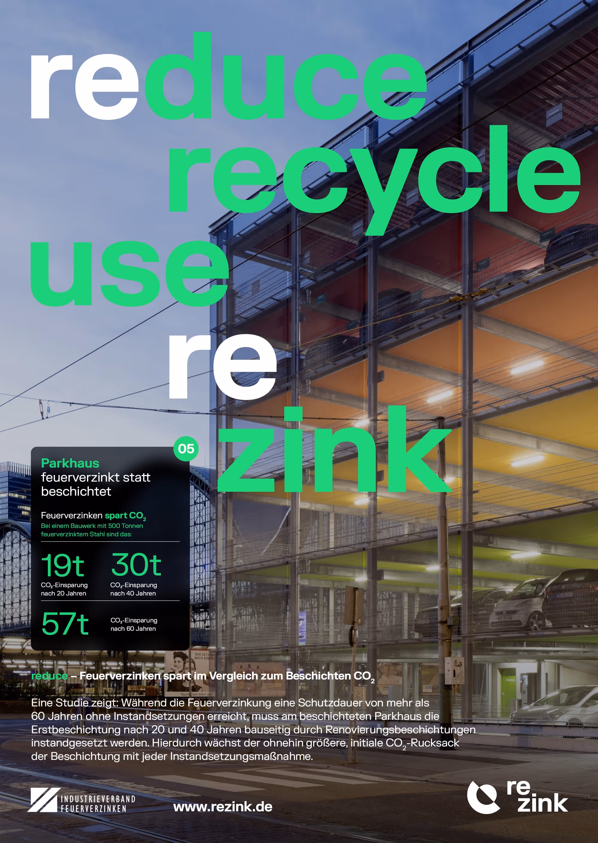 Mehrstöckiges Parkhaus mit farblich beleuchteten Etagen bei Dämmerung, Text über CO2-Einsparung durch Feuerverzinken statt Beschichten.