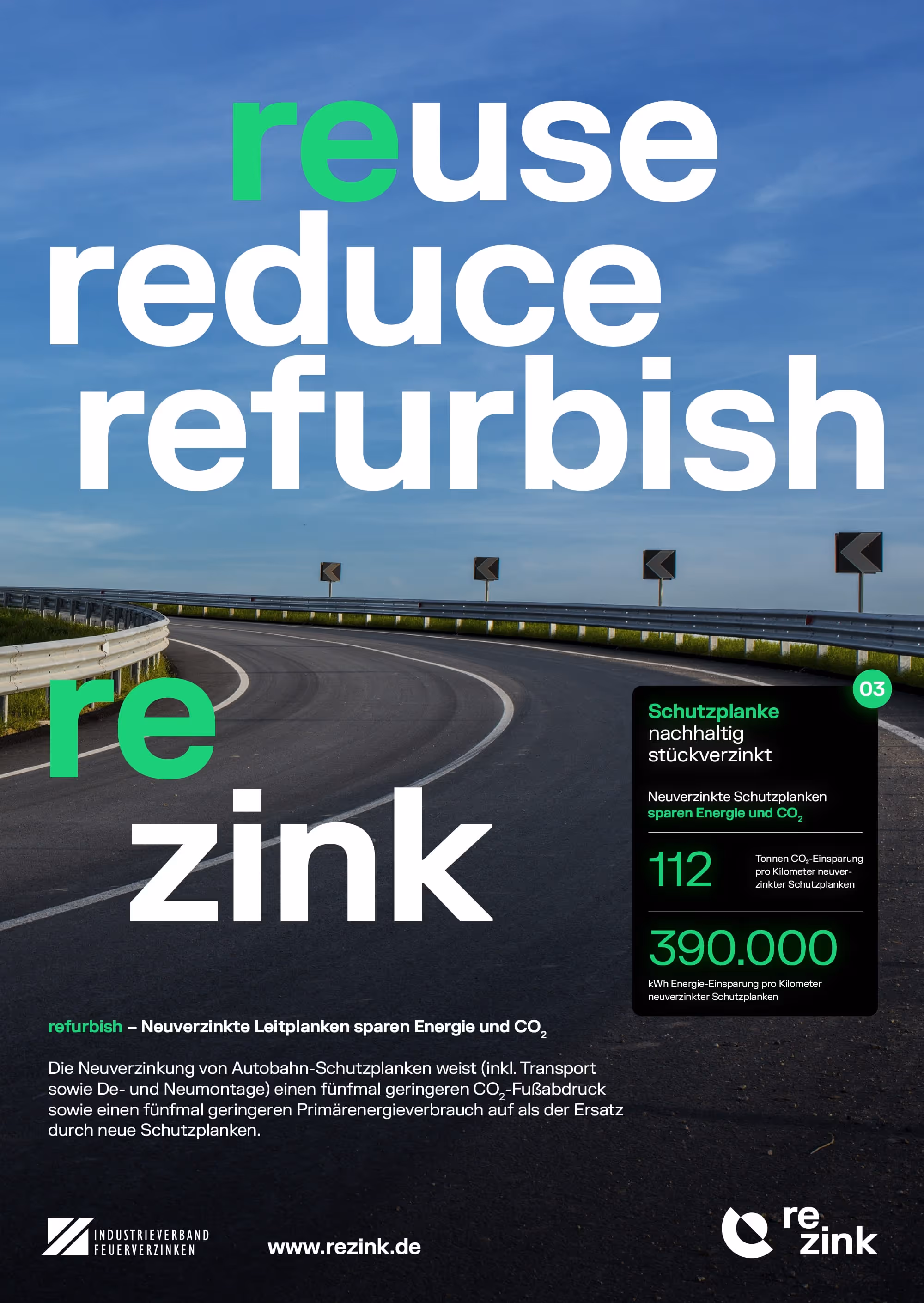 Kurvige Autobahn mit verzinkter Schutzplanke unter blauem Himmel, dazu Text zu nachhaltiger Schutzplanke und Energieeinsparung.