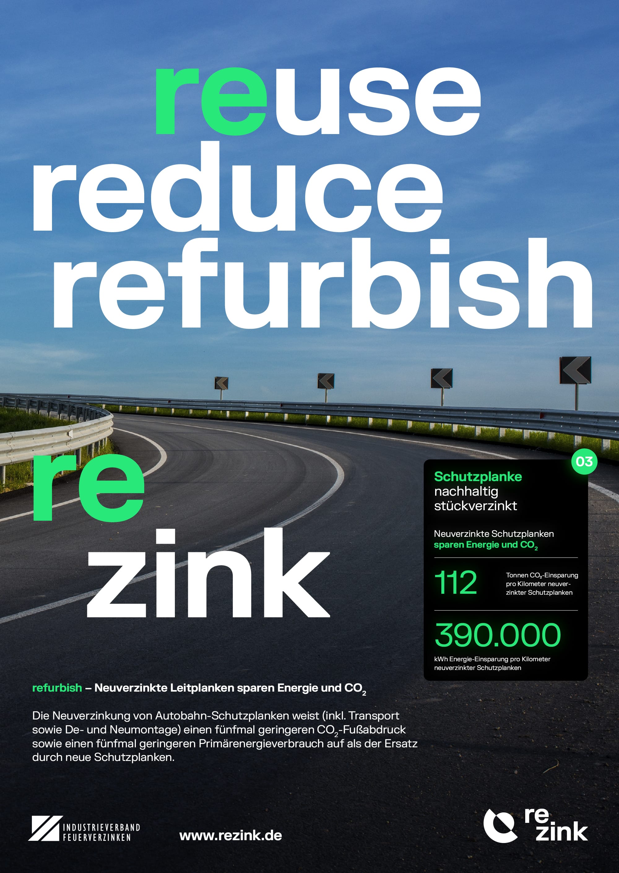 Kurvige Autobahn mit verzinkter Schutzplanke unter blauem Himmel, dazu Text zu nachhaltiger Schutzplanke und Energieeinsparung.