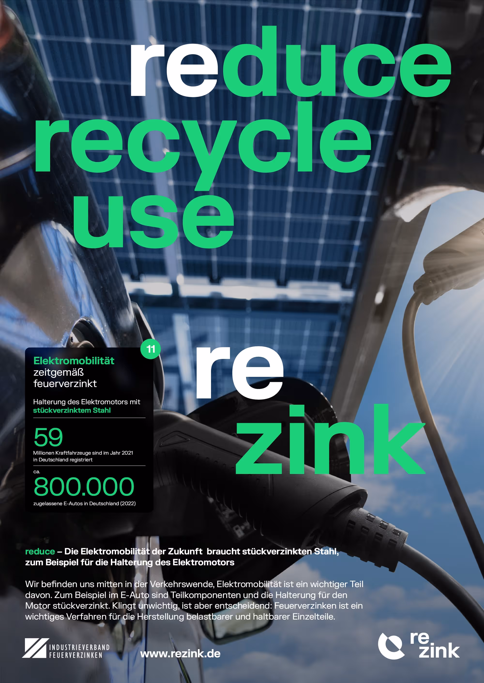 E-Auto-Ladekabel vor Solarzellen mit grün-weißem Text ‚reduce recycle use rezink‘ und Informationen zur Elektromobilität und Feuerverzinkung in Deutschland.