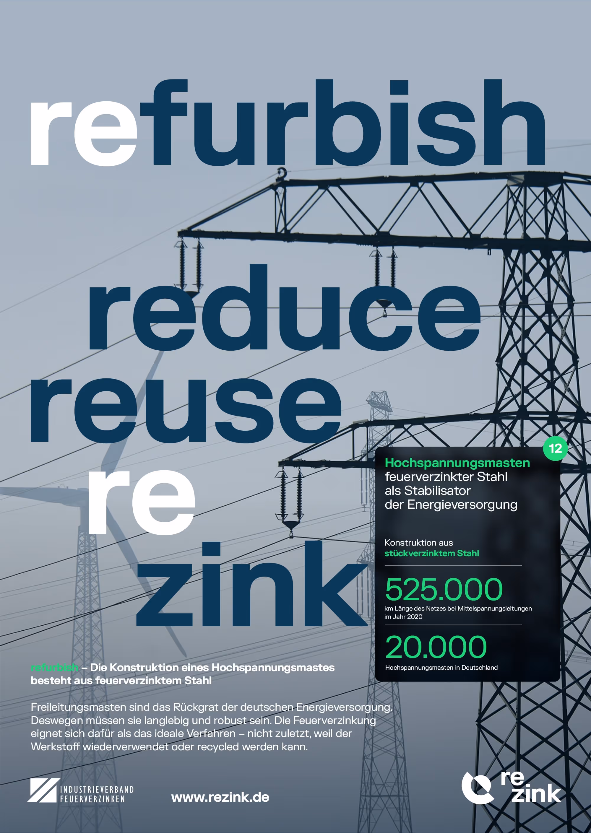 Hochspannungsmasten aus feuerverzinktem Stahl vor einem blauen Himmel mit Windkraftanlage im Hintergrund und Text zu langlebigen Freileitungsmasten und Recycling.