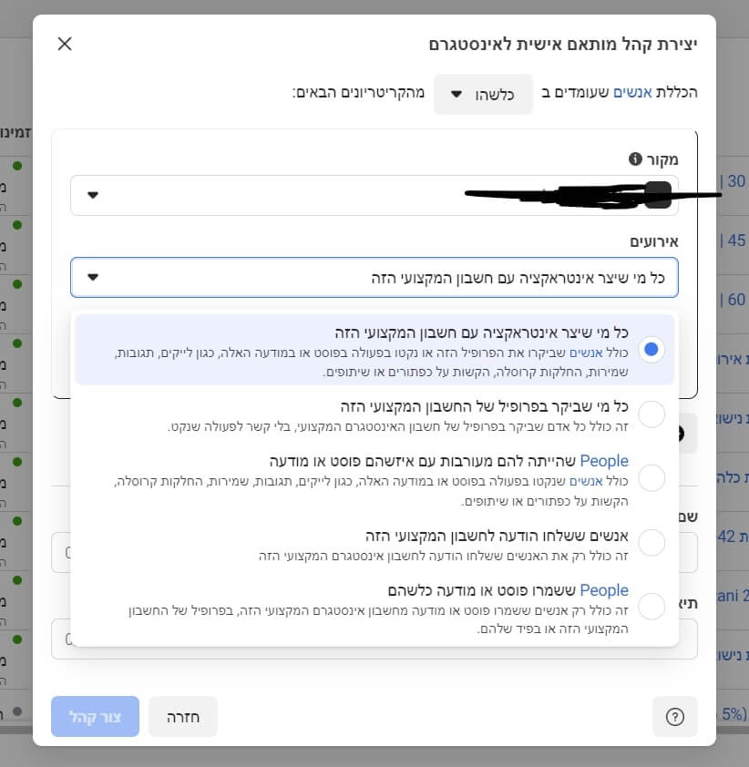 קהל אינטראקציה חשבון אינסטגרם