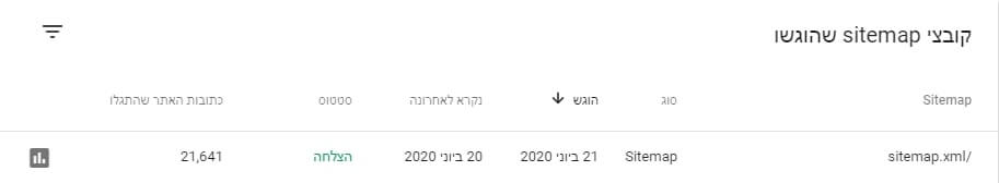 שליחת מפת אתר לגוגל