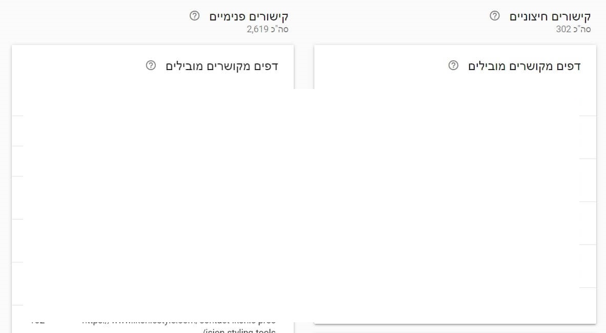 קישורים חיצוניים ופנימיים