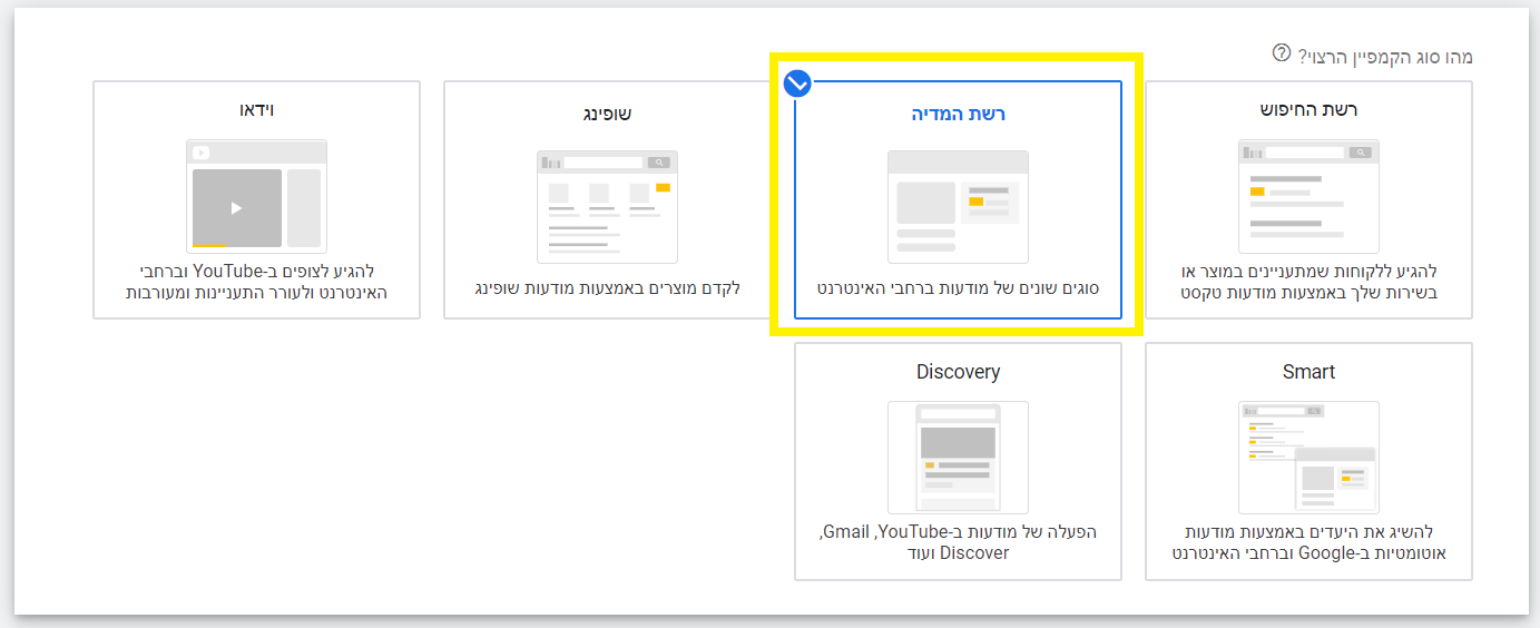 בחירה ברשת המדיה בקמפיין רימרקטינג