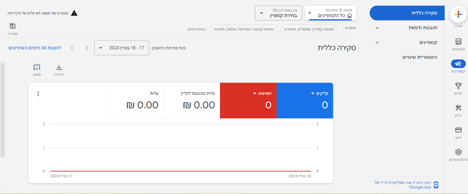 סקירה כללית גוגל אדס