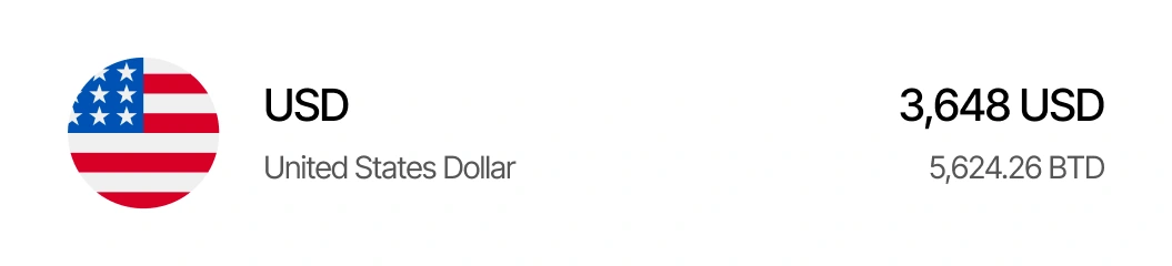 Currency two
