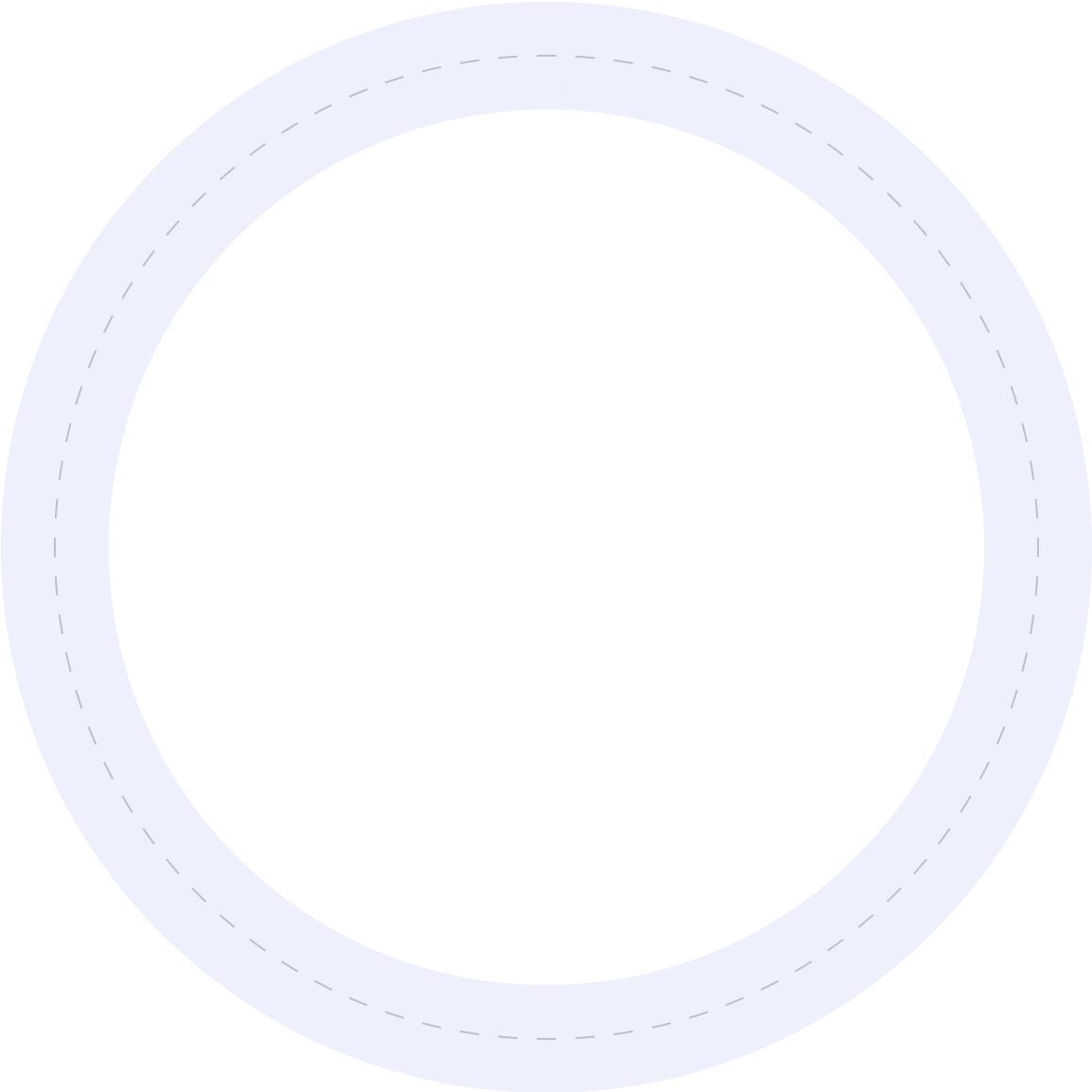 Circle box