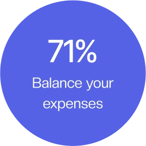 Balance card