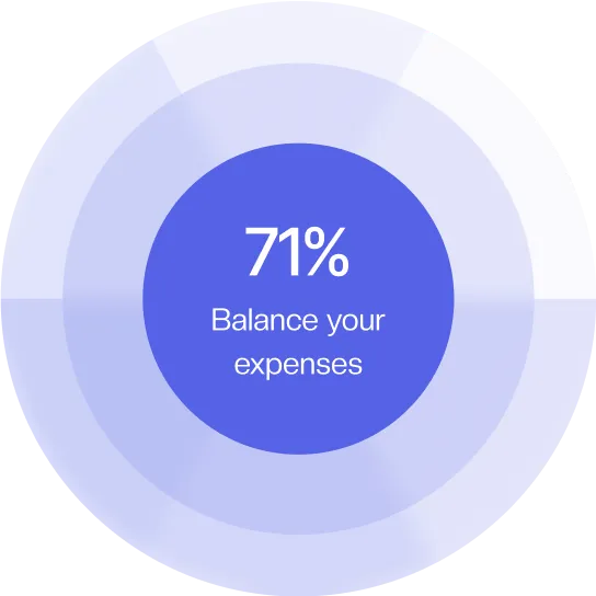 Balance sheet