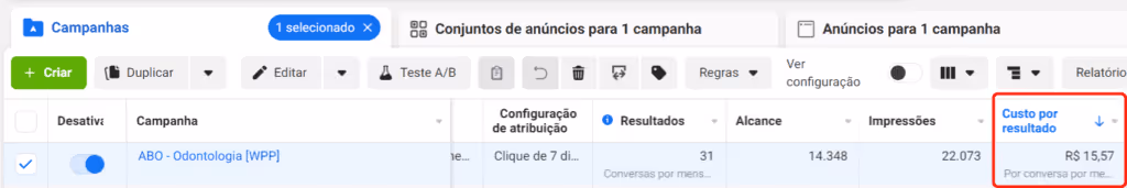 clínicas odontológicas marketing digital