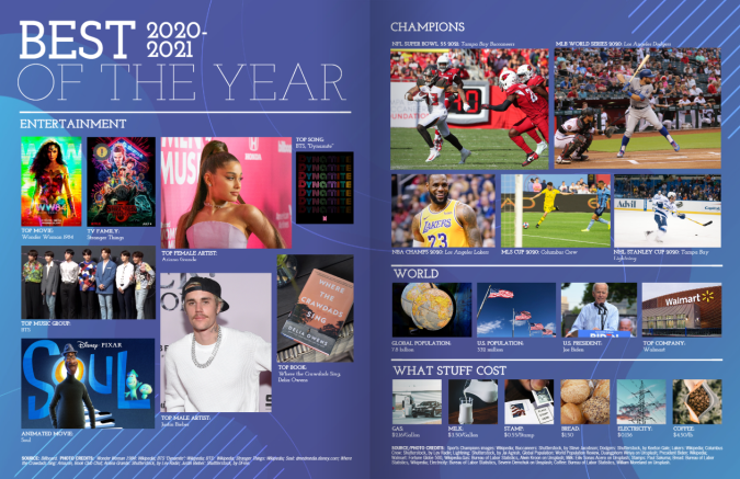 pre-design best of the year yearbook spread