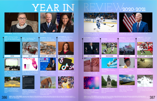 yearbook timeline spread idea showcasing current events
