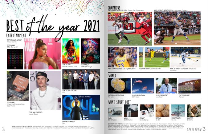 Adapted Best of the Year yearbook spread with theme graphics and font applied
