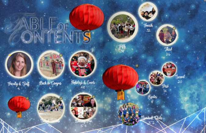 Elementary school yearbook table of contents spread for 2022 #TreeringMemoriesMatter design contest