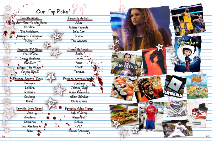 Spread showcasing 2022 students trends for the yearbook