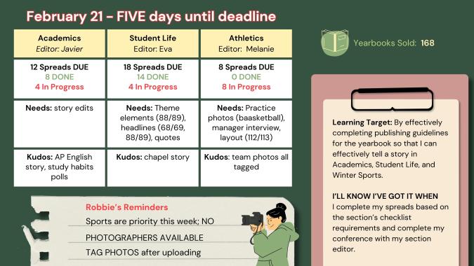 Project-based yearbook agenda focused on deadlines