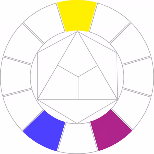 yearbook style guide: color wheel choices