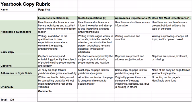 yearbook rubric for grading copywriting