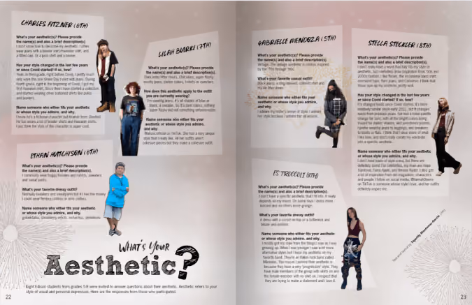 Magazine spread featuring eight students describing their personal aesthetics with photos and quotes.