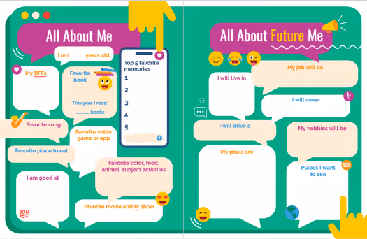 Emoji-themed "About Me" and "About Future Me" yearbook pages to put in your yearbook.