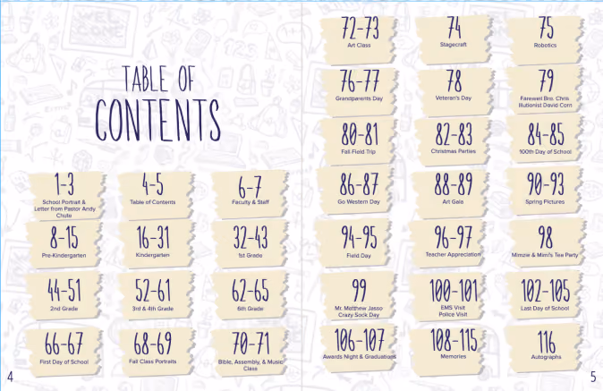 Table of contents listing school events and grade pages from pre-kindergarten to autographs.