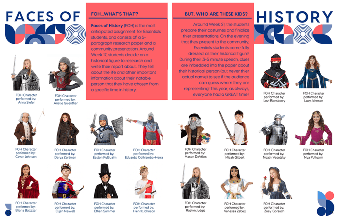 Classical Conversations Faces of History yearbook spread and design contest finalist with cut outs and information on the project