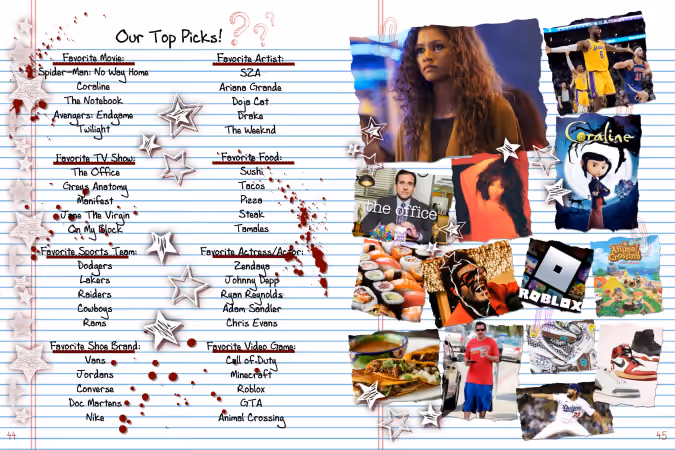 Spread showcasing 2022 students trends for the yearbook