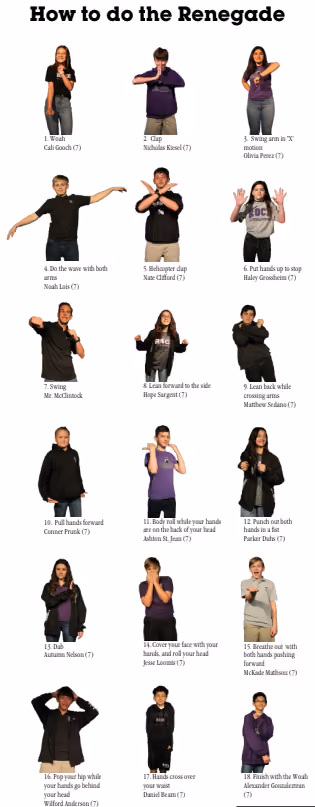 Renegade dance broken down into 18 moves for a yearbook module.