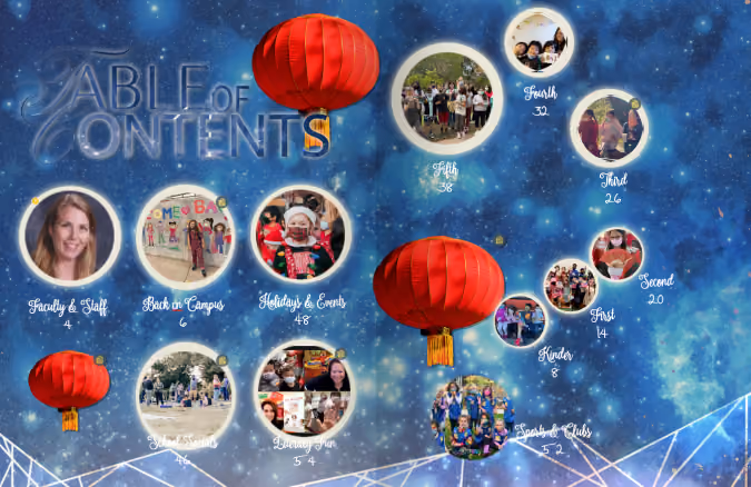 Elementary school yearbook table of contents spread for 2022 #TreeringMemoriesMatter design contest