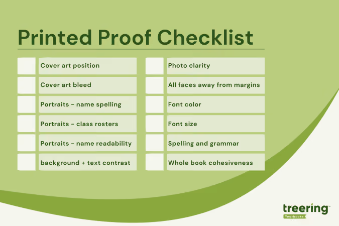 Printed Proof Checklist with items like cover art, portraits, photo clarity, font, spelling, and book cohesiveness.