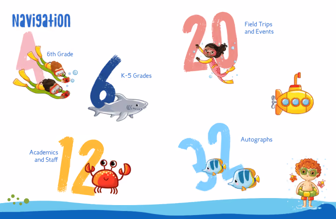 Numbers with sea creatures and kids underwater representing 6th grade, K-5, events, staff, and autographs.