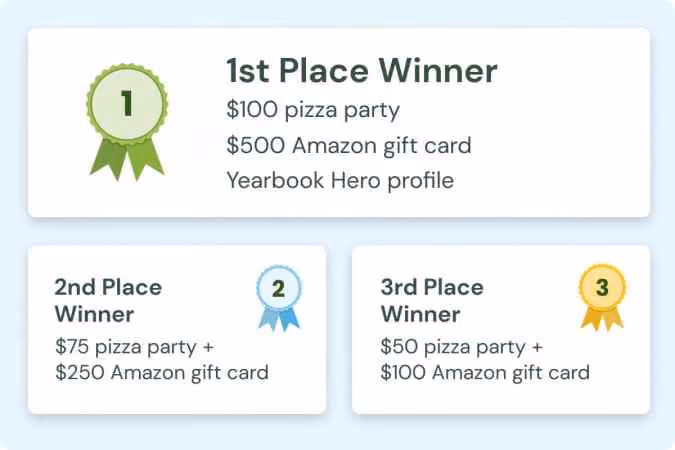 Prize details for 1st, 2nd, and 3rd place winners with pizza party and Amazon gift cards.