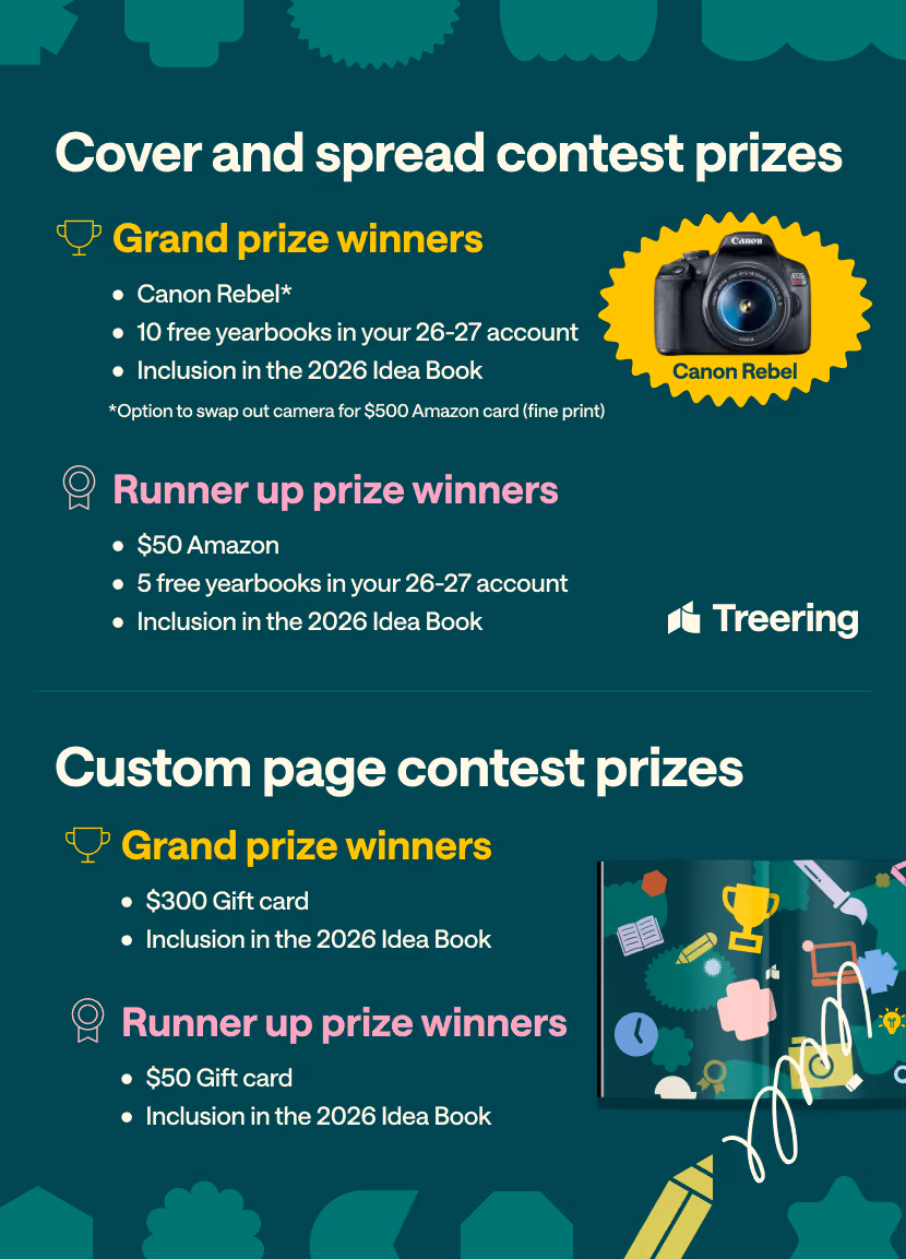 List of cover, spread, and custom page contest prizes with grand and runner-up winners and rewards.
