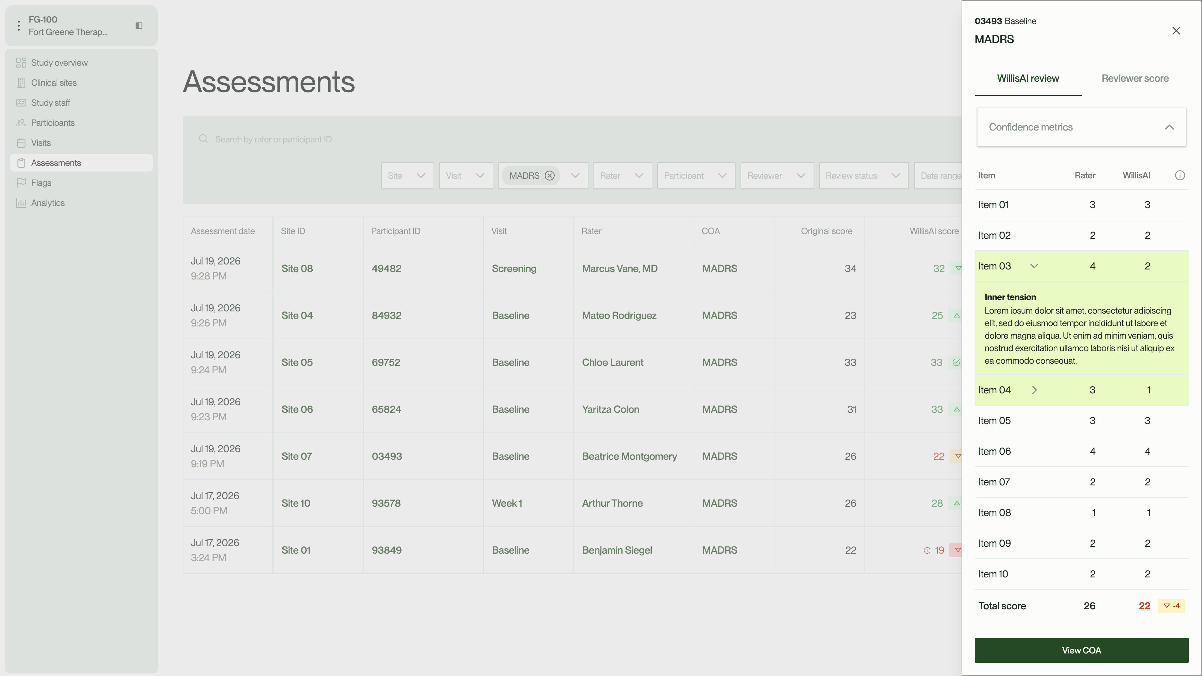 Assessment table with participant details and MADRS scores; detailed item review panel highlights discrepancies.