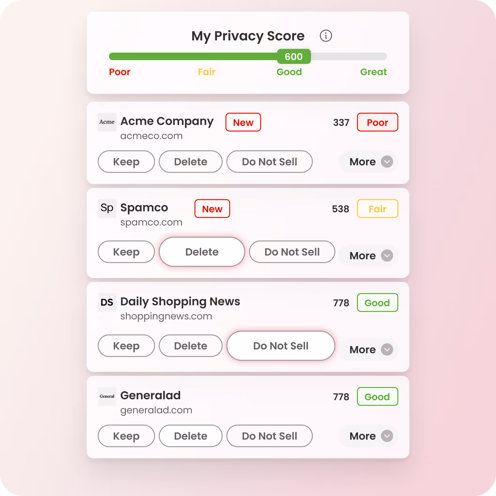 My Privacy Score