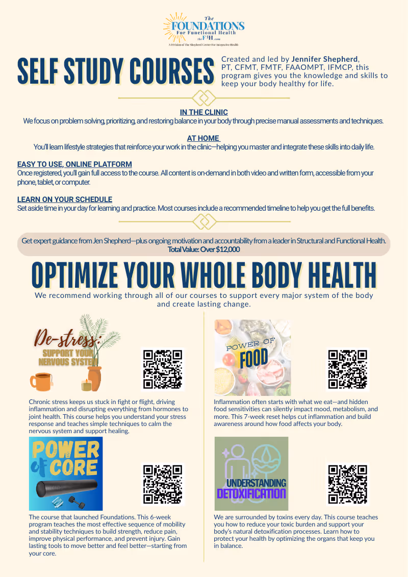In-clinic courses flyer showing all four F3H programs with QR codes