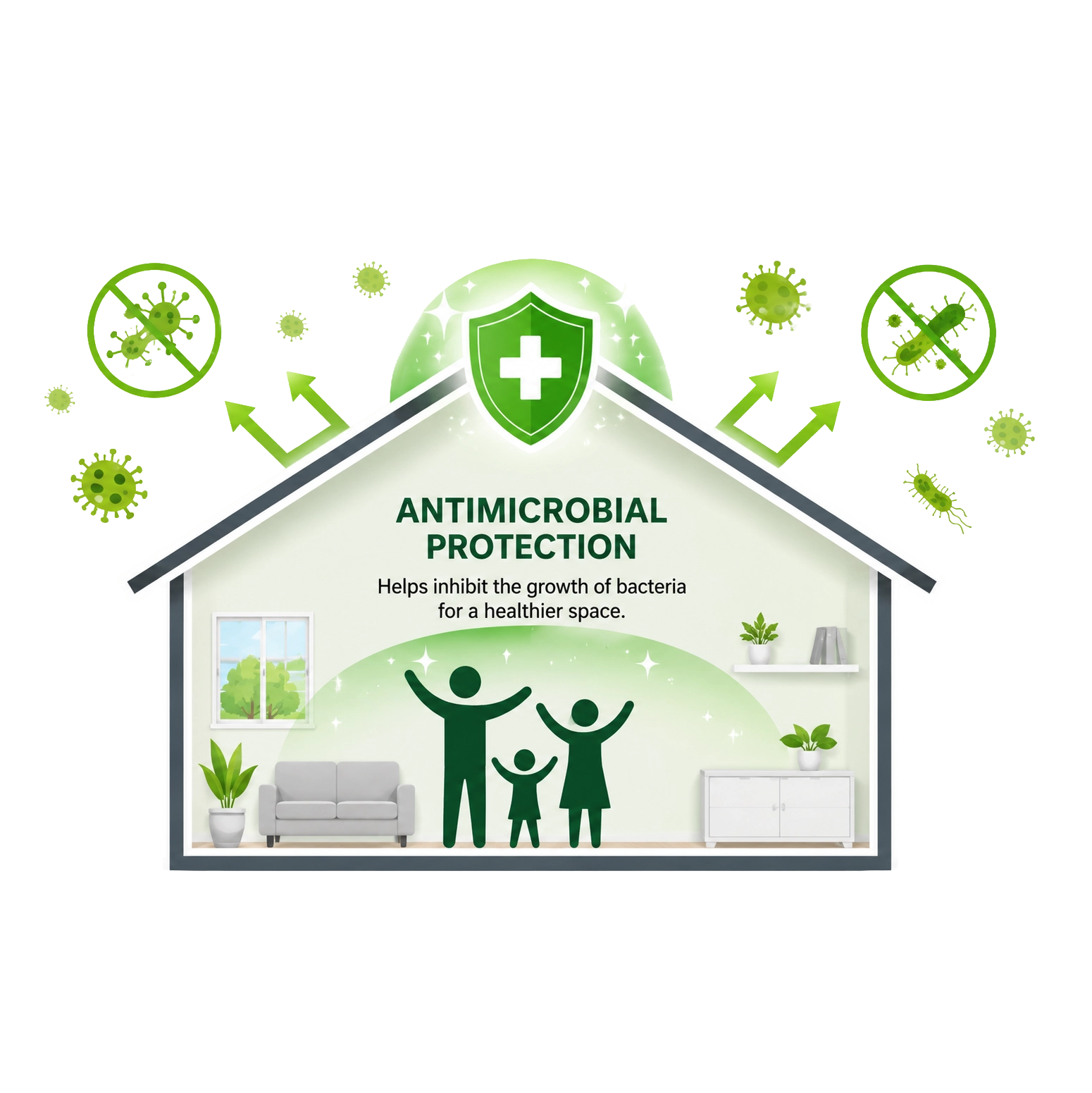 Antimicrobial Protection
