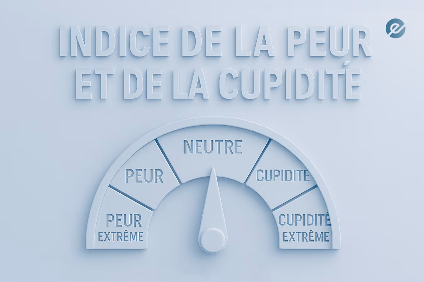 Indice de la peur et de la cupidité en bourse avec jauge allant de “peur” à “cupidité extrême”, indiquant quand acheter ou vendre.