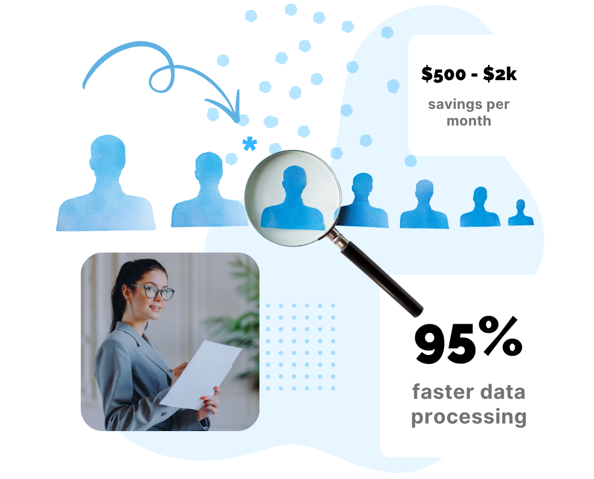 Illustration showing recruitment automation benefits with 95% faster data processing and $500–$2k monthly savings, featuring a businesswoman reading a document and a magnifying glass over user icons.