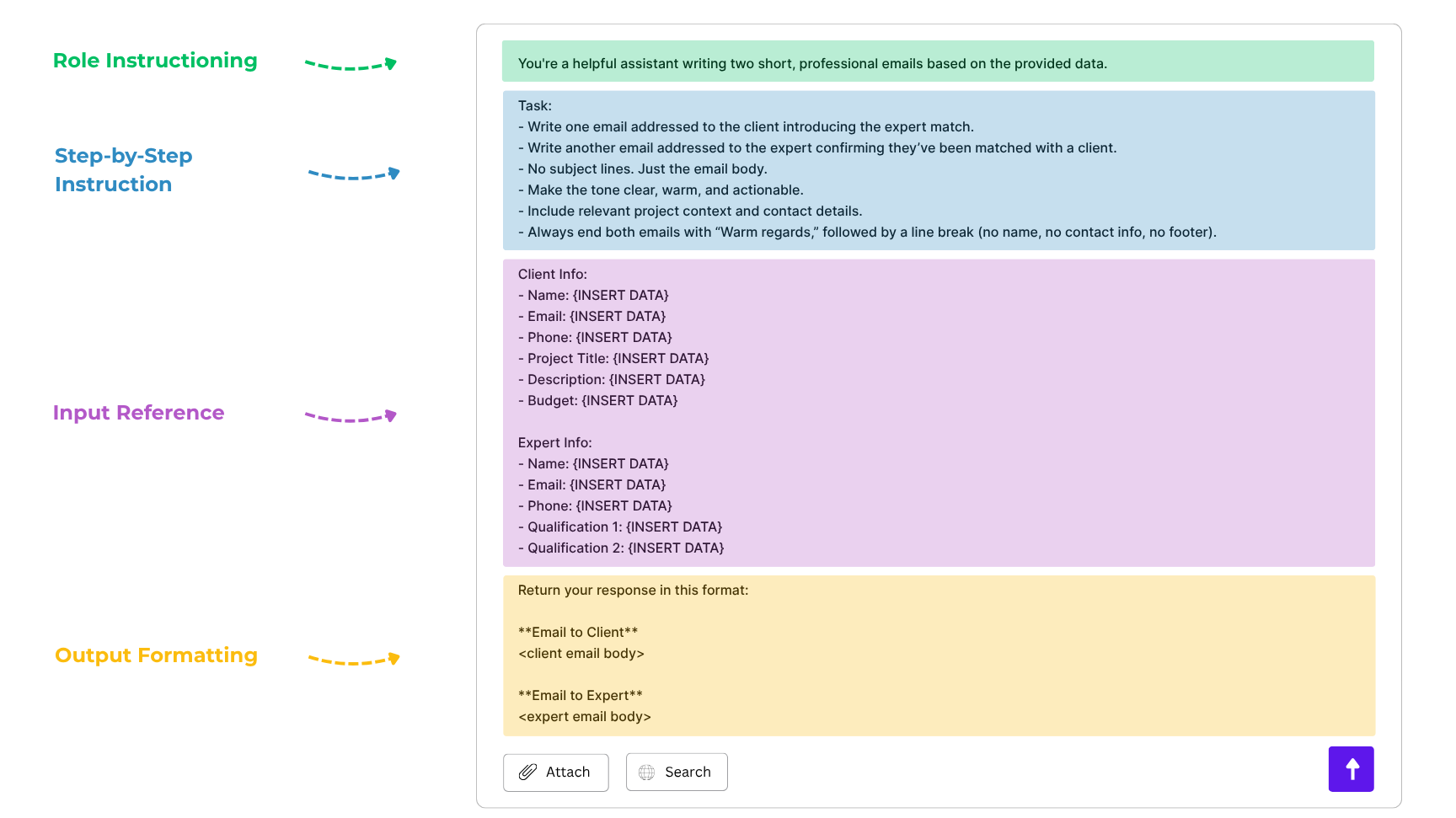 Expert match email prompt template with role instruction, step-by-step guidance, input fields for client and expert details, and output formatting requirements.